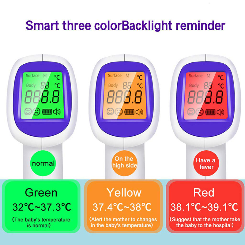 Pulse Oximeter - 医療用赤外線体温計、LEDバックライト付きデジタル表示、非接触式体温計、または指先用小型パルスオキシメーター、血中酸素濃度測定器。