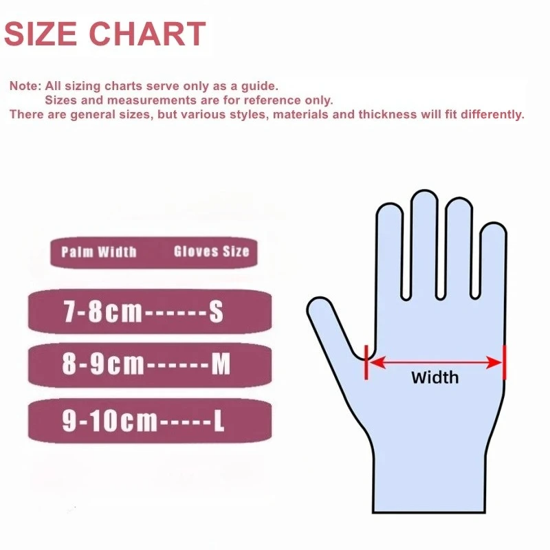 20/50/100 個ピンクニトリル手袋使い捨てラテックス手 - Medical Gloves のレビューと価格