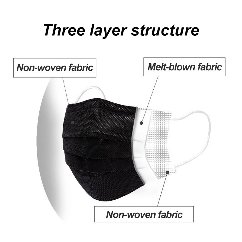 100-400枚入り ブラックマスク 使い捨てマスク 不織布 - Surgical Mask のレビューと価格